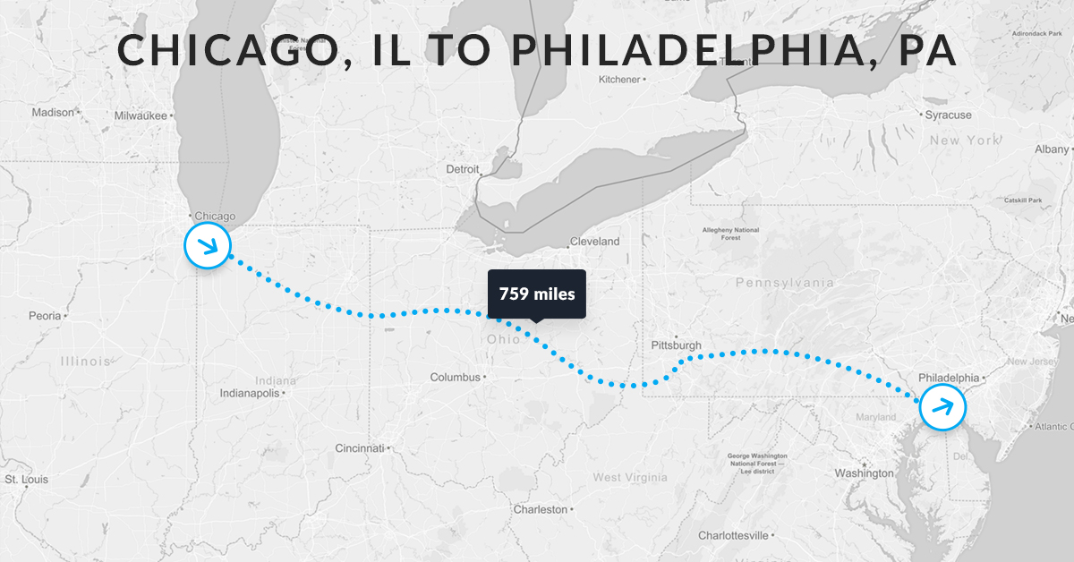 chicago-philly