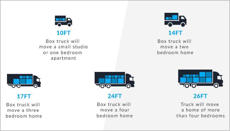 truck_sizes