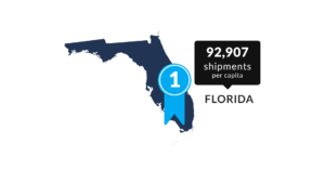 Florida 92,907 shipments per capita