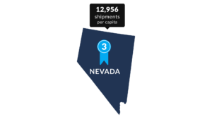 Nevada 12956 shipments per capita