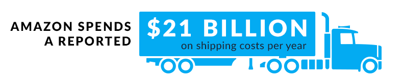 Fighting the Amazon Effect: Amazon spends $21B per year on shipping