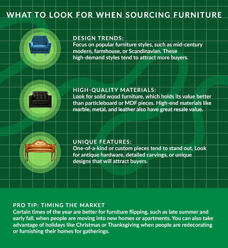 what to look for when selling furniture on facebook marketplace